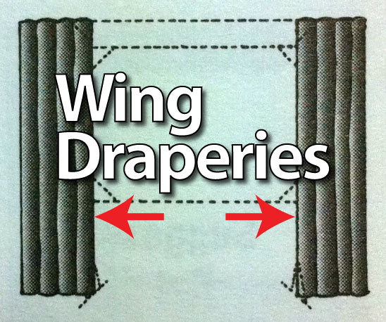 Da-Lite 36692 - Wing Drapery for 83x144 Fast-Fold Deluxe Screen System