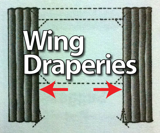 Da-Lite 39397 - Wing Drapery for 8'x14' Fast-Fold Deluxe Screen System